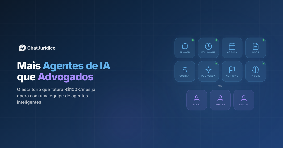 Escritório 100K/mês terá mais agentes de IA que advogados