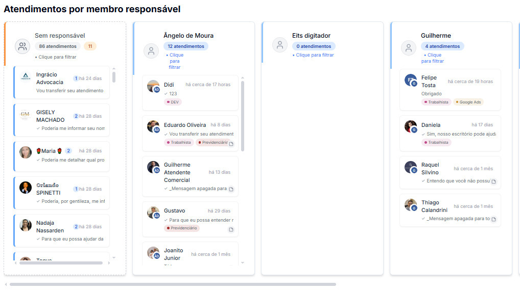 CRM do Chat Jurídico
